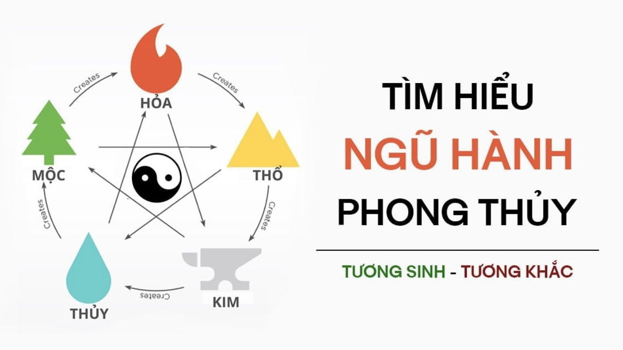 KHÁM PHÁ NGÀNH NGHỀ LÝ TƯỞNG DỰA VÀO NGÀY SINH CỦA BẠN