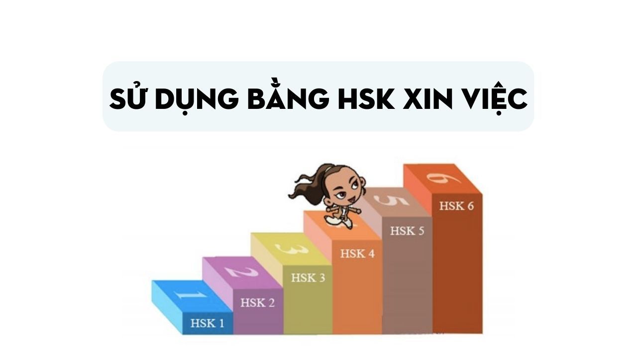 Bằng HSK 3 Hướng dẫn chi tiết và cách chuẩn bị hiệu quả