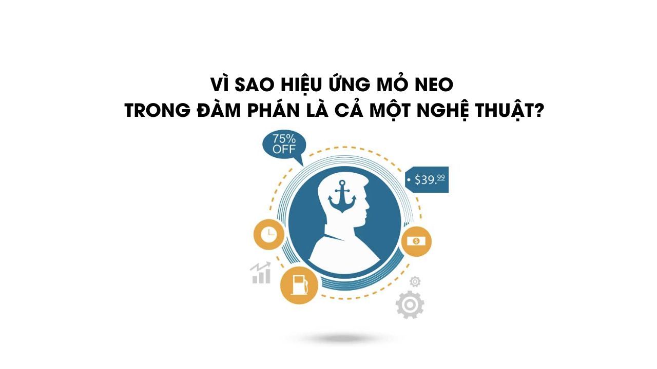 Hiệu ứng mỏ neo là gì? Nghệ thuật thả neo trong kinh doanh mà bạn không ...