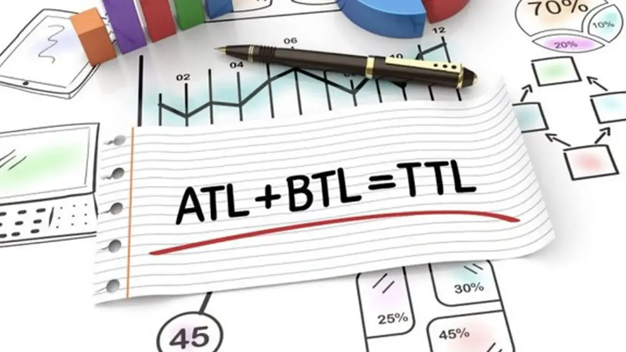 ATL là gì? Ứng dụng ATL và BTL trong chiến lược Marketing như thế nào?
