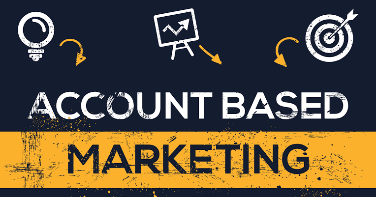 ABM là gì? Cách triển khai Account-Based Marketing hiệu quả