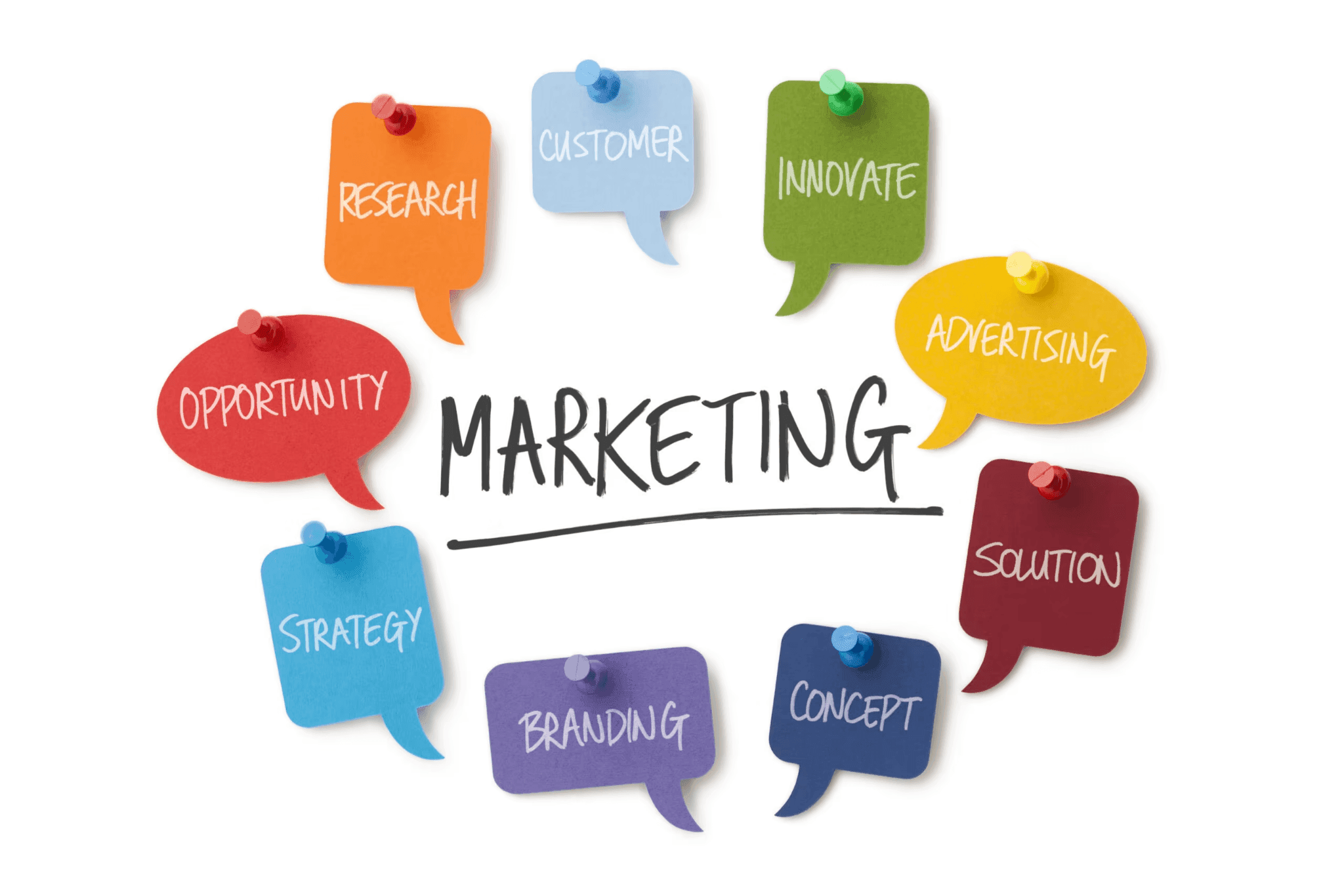 Marketing có những mảng nào? 10 lĩnh vực phổ biến hiện nay