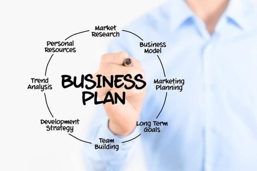 Business Planning là gì? Vai trò, quy trình và ví dụ