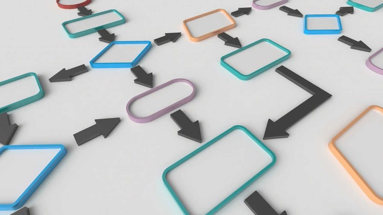 Flowchart là gì? Cách vẽ Flowchart đơn giản và hiệu quả nhất