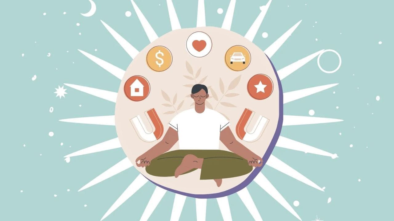 manifestation là gì 