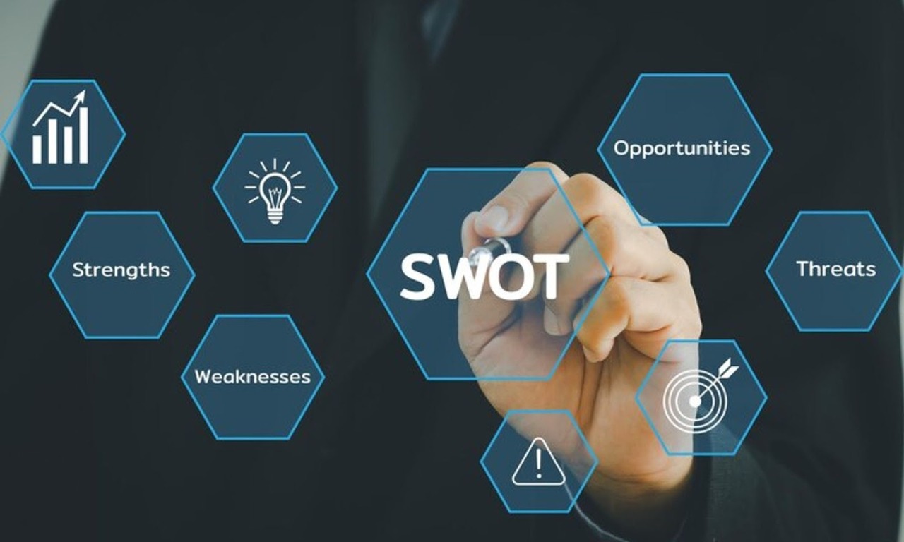 Sử dụng sơ đồ SWOT để xác định điểm mạnh.