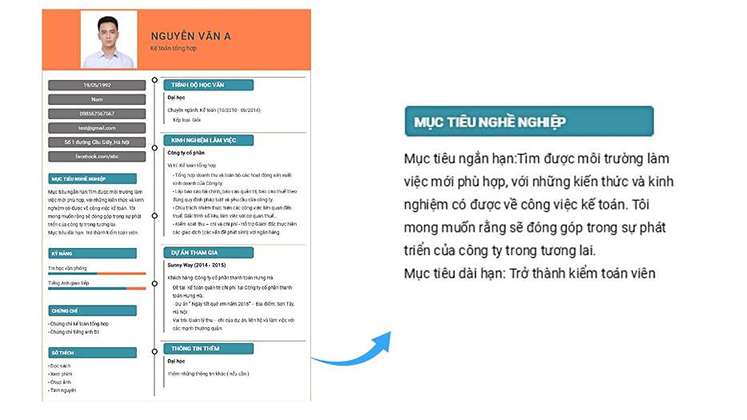 Mục tiêu nghề nghiệp cần rõ ràng trong ngắn hạn và dài hạn.