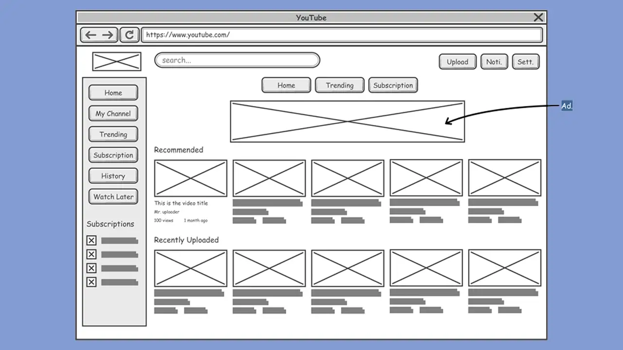 wireframe là gì