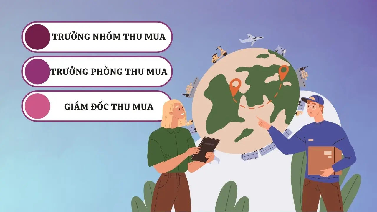 lộ trình thăng tiến của nhân viên thu mua