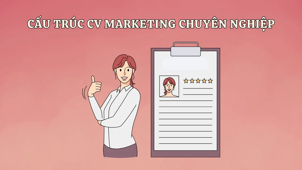 cv marketing