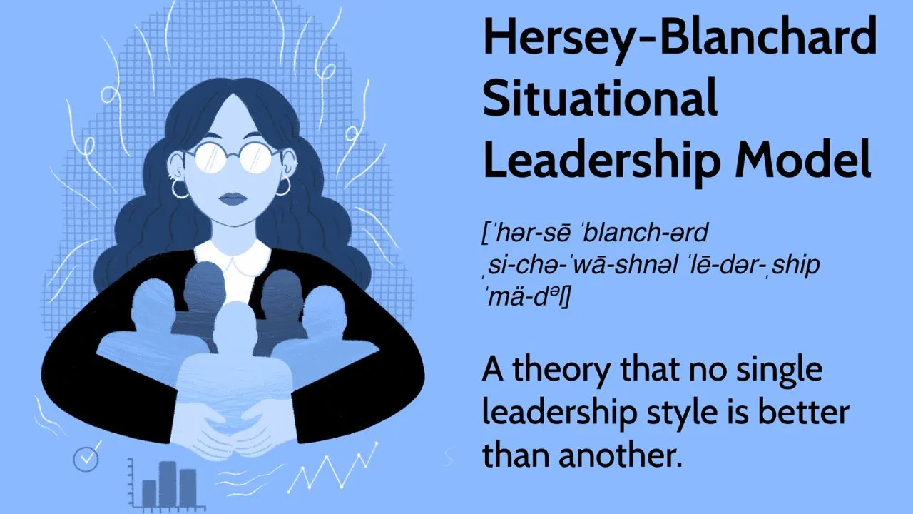 situational leadership