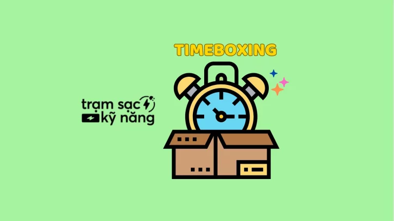 timeboxing