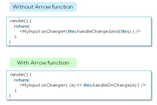 Câu hỏi phỏng vấn ReactJS bằng hàm arrow.