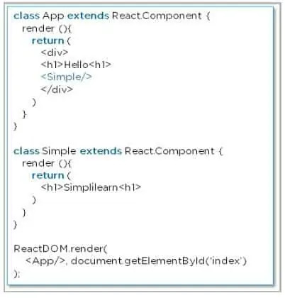 Kết hợp nhiều component lại trong React.