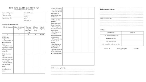 Top 10 phiếu đánh giá phỏng vấn chi tiết cho từng phòng ban
