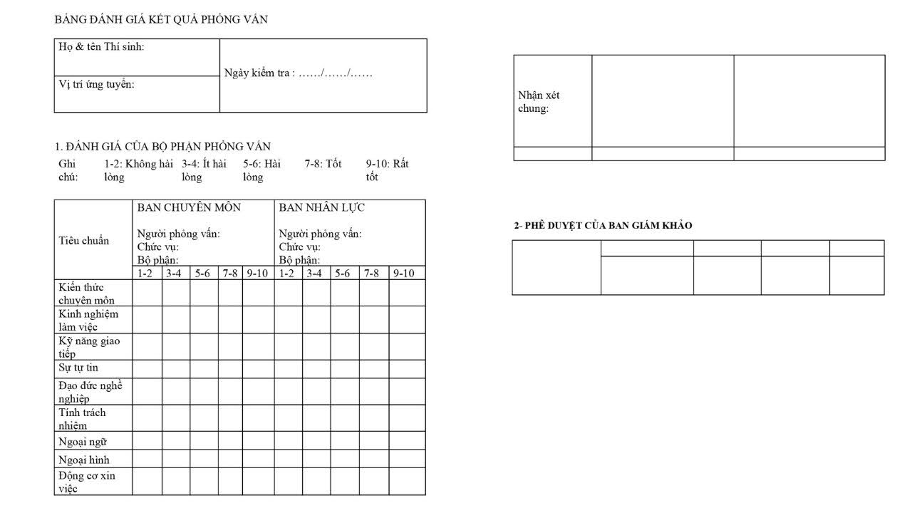 Top 10 phiếu đánh giá phỏng vấn chi tiết cho từng phòng ban