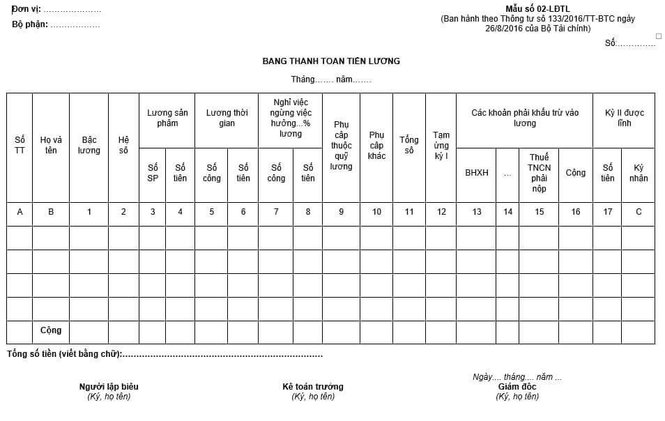 Mẫu bảng thanh toán tiền lương theo thông tư 133.